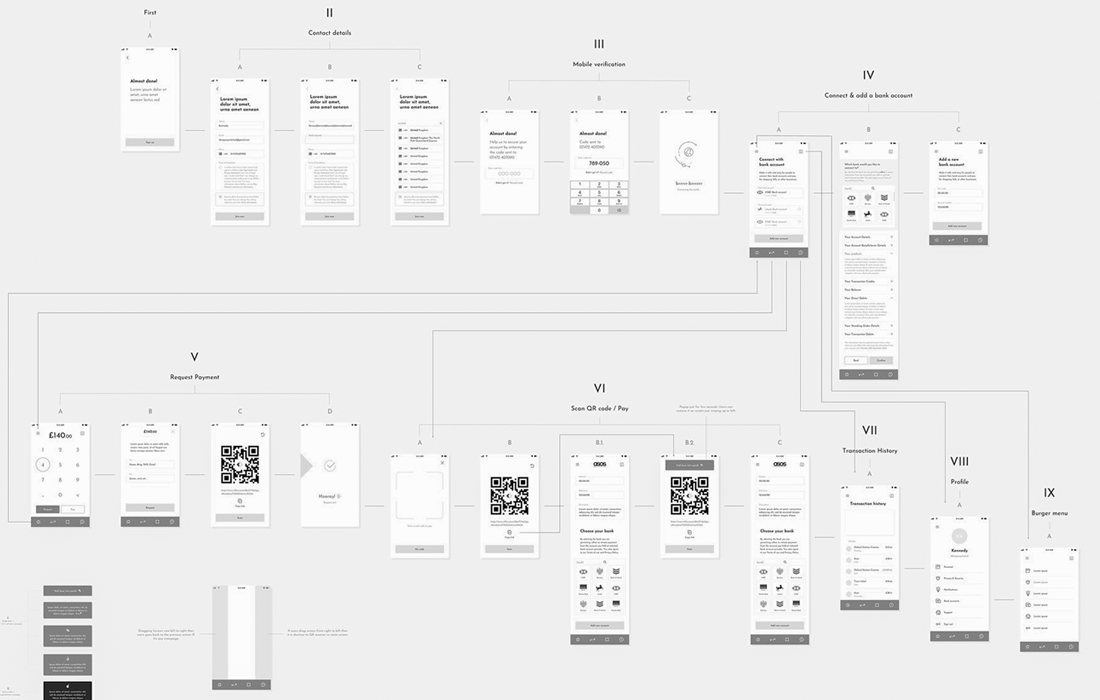 App-UX-Product-design-5